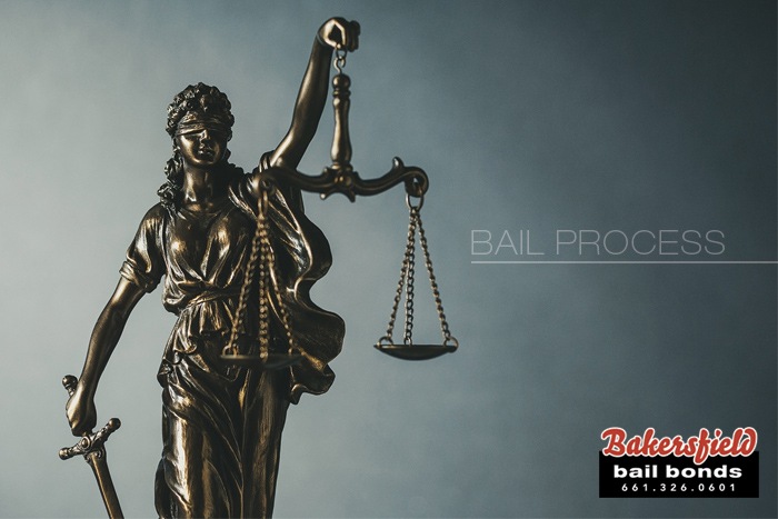 Californias Bail Process